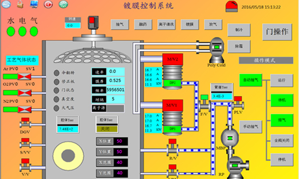 真空(kōng)鍍膜機(jī)控制(zhì)方案