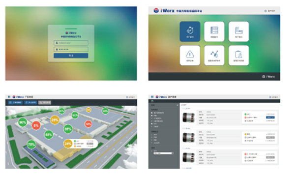 iWorx案例-智能(néng)工(gōng)廠(chǎng)