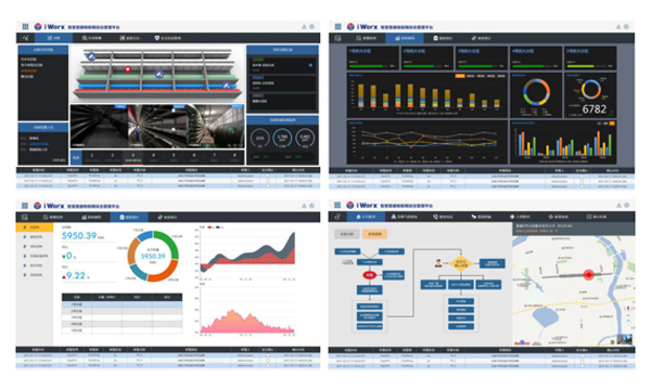 iWORX綜合管廊監控軟件(jiàn)